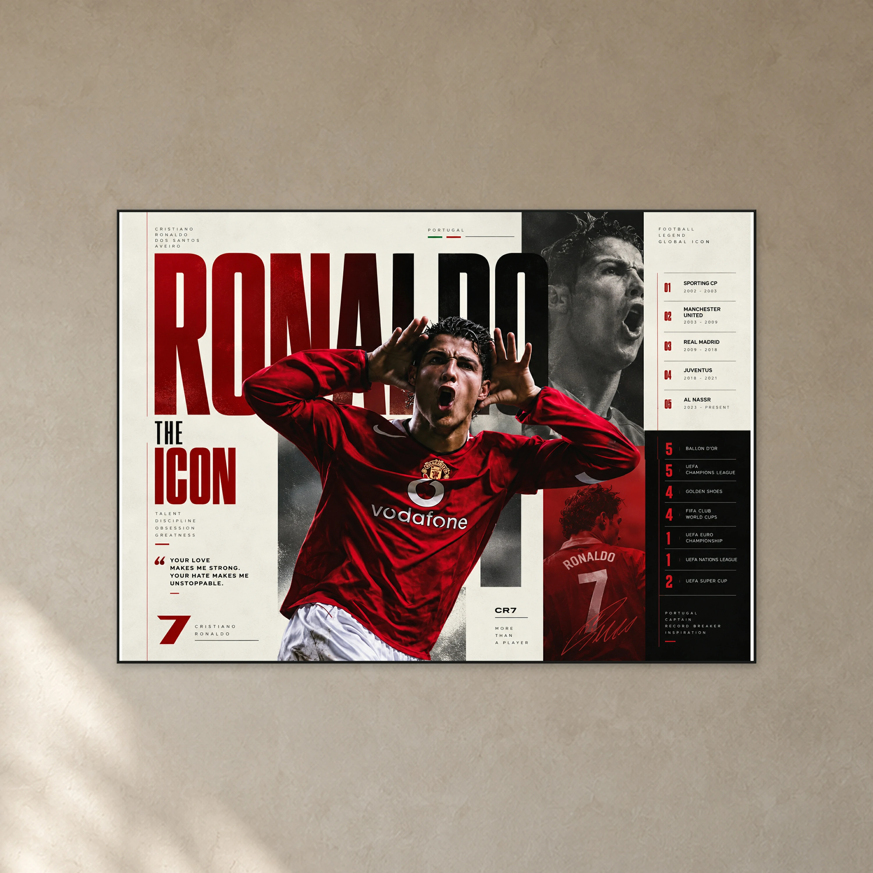 Ronaldo the Iconic Football Legend
